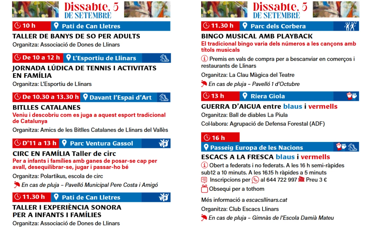 Circ en família